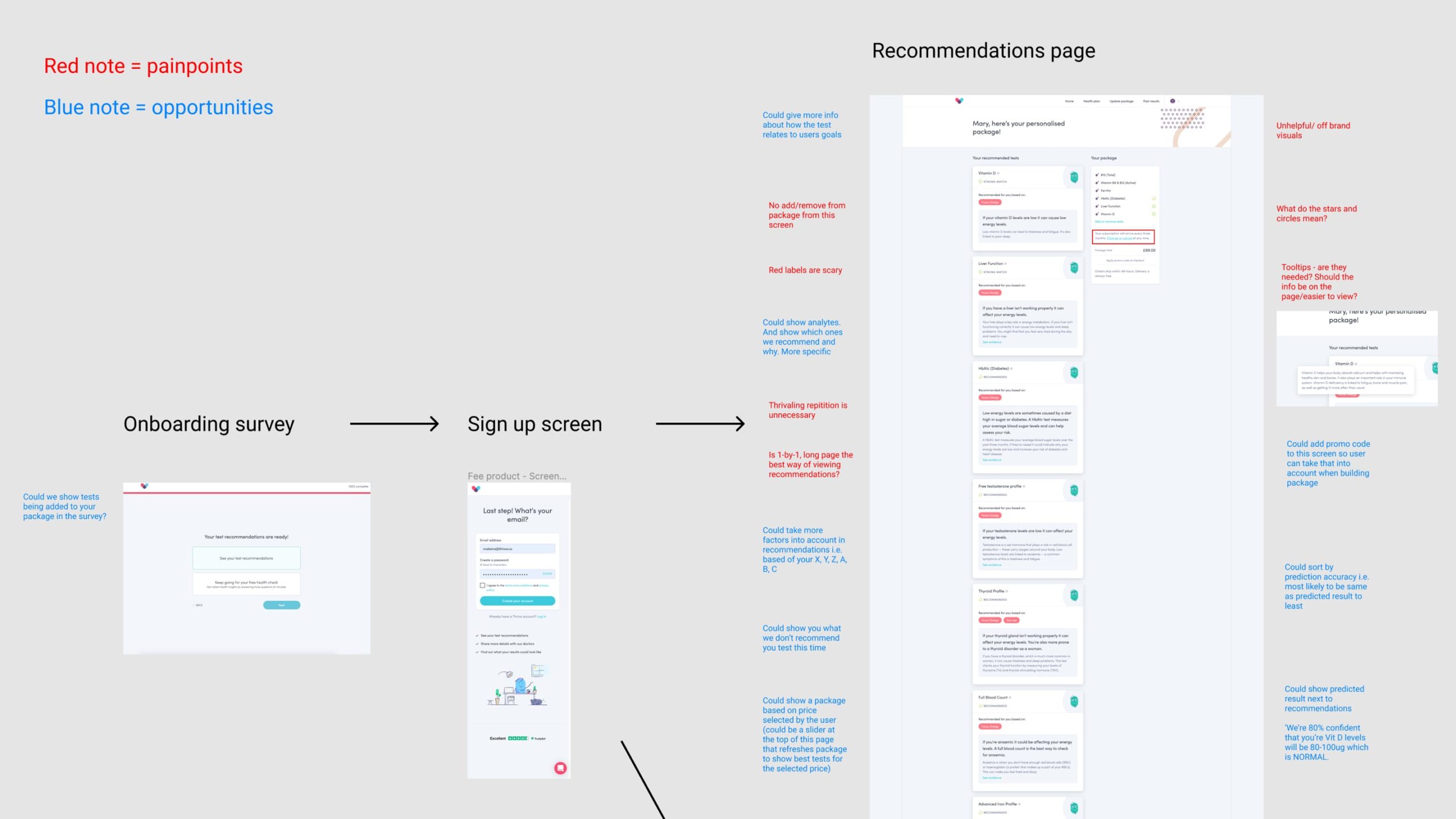 thriva-discovery-carousel-2-min