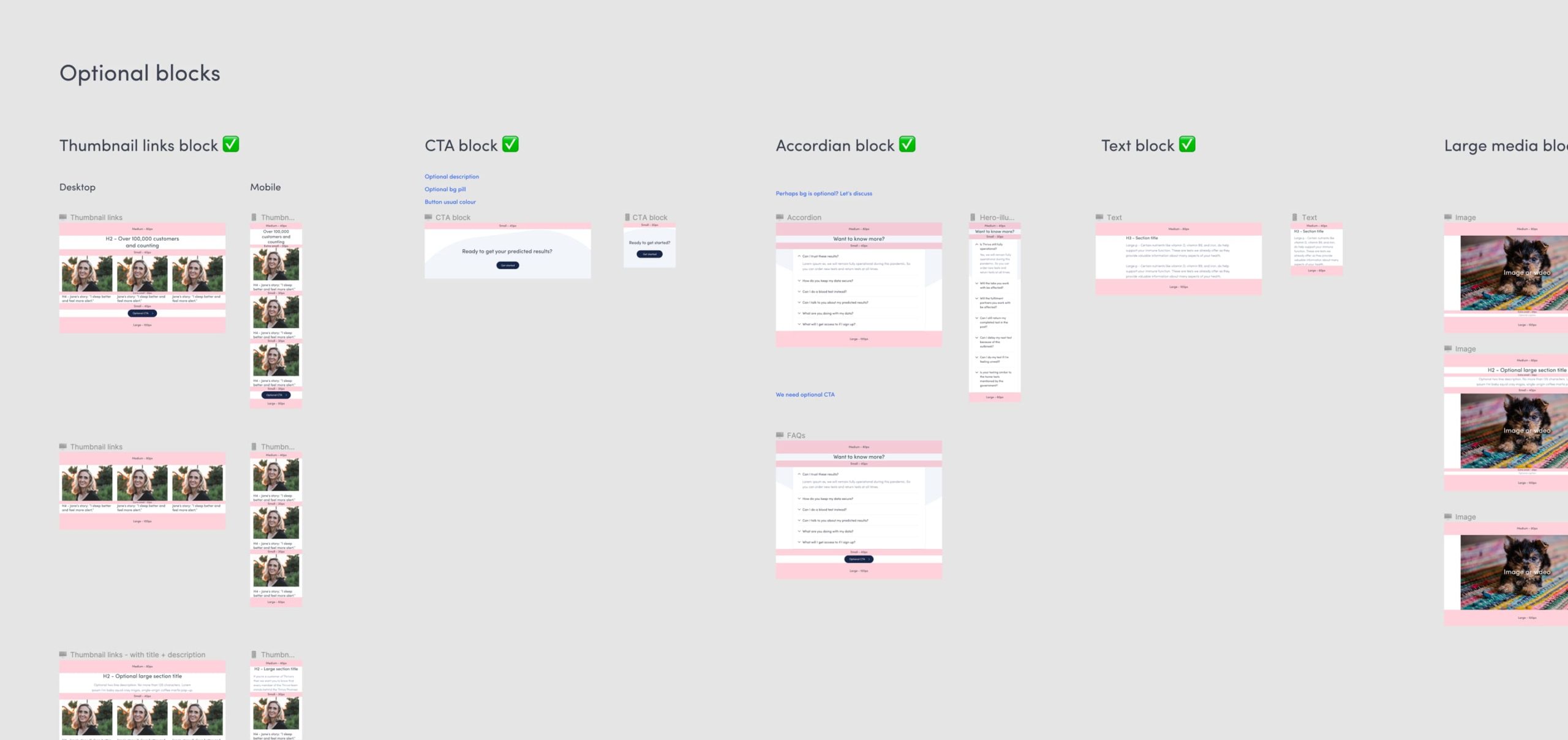 thriva-kit-overview-zoom-min-1